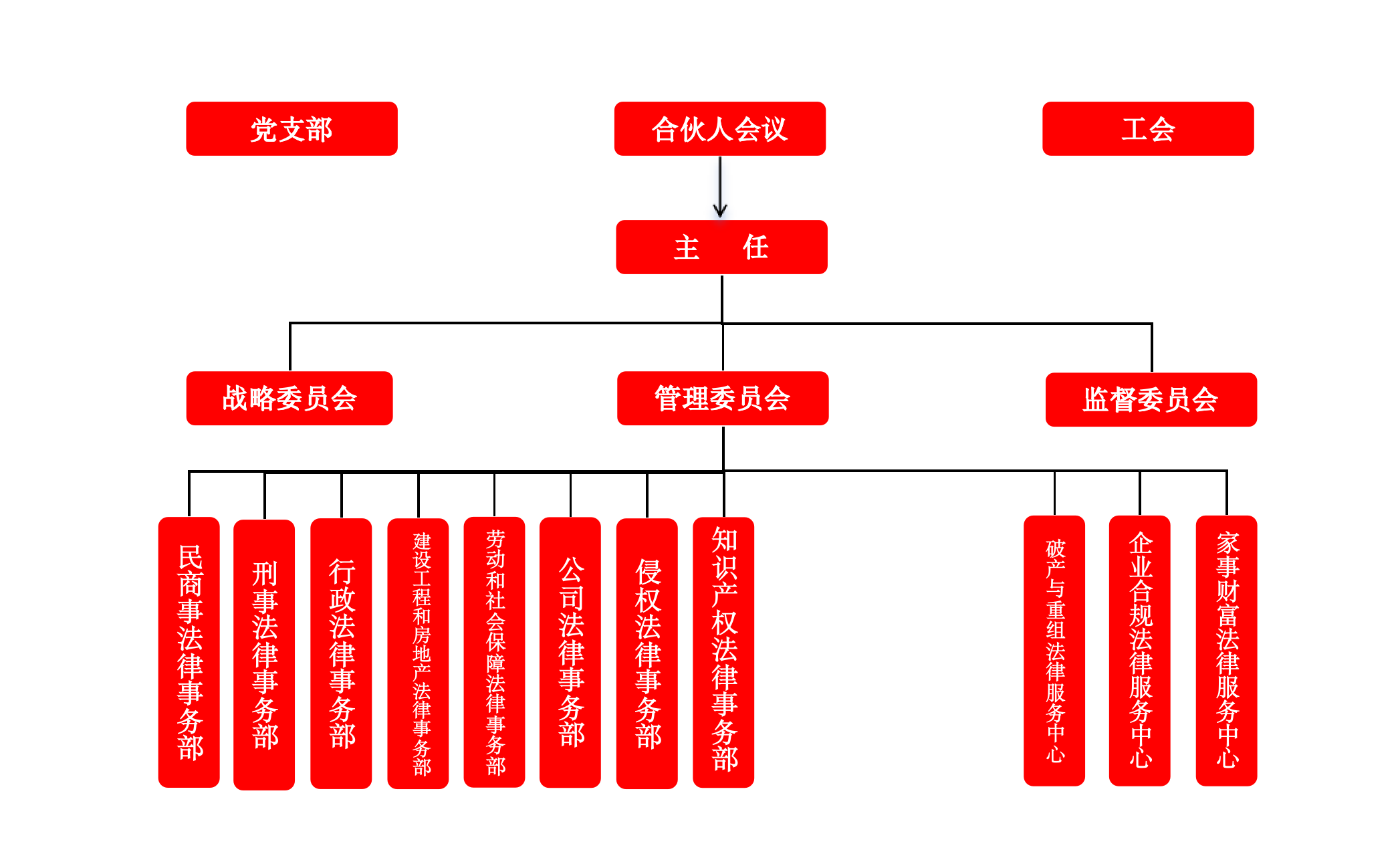 截屏2025-08-15 10.12.53.png